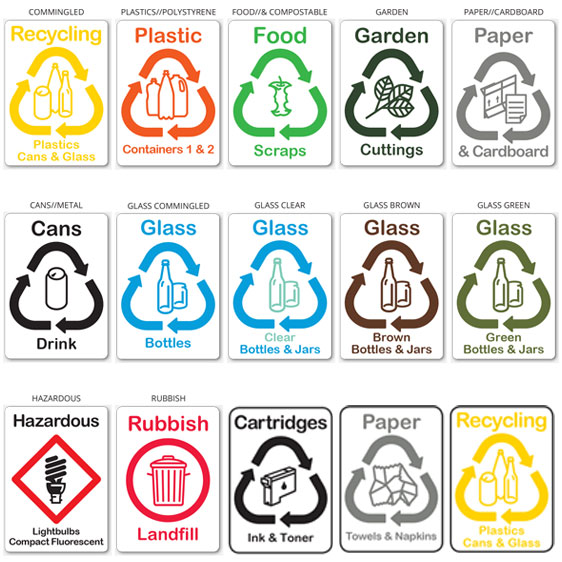 Recycle Labels - A4